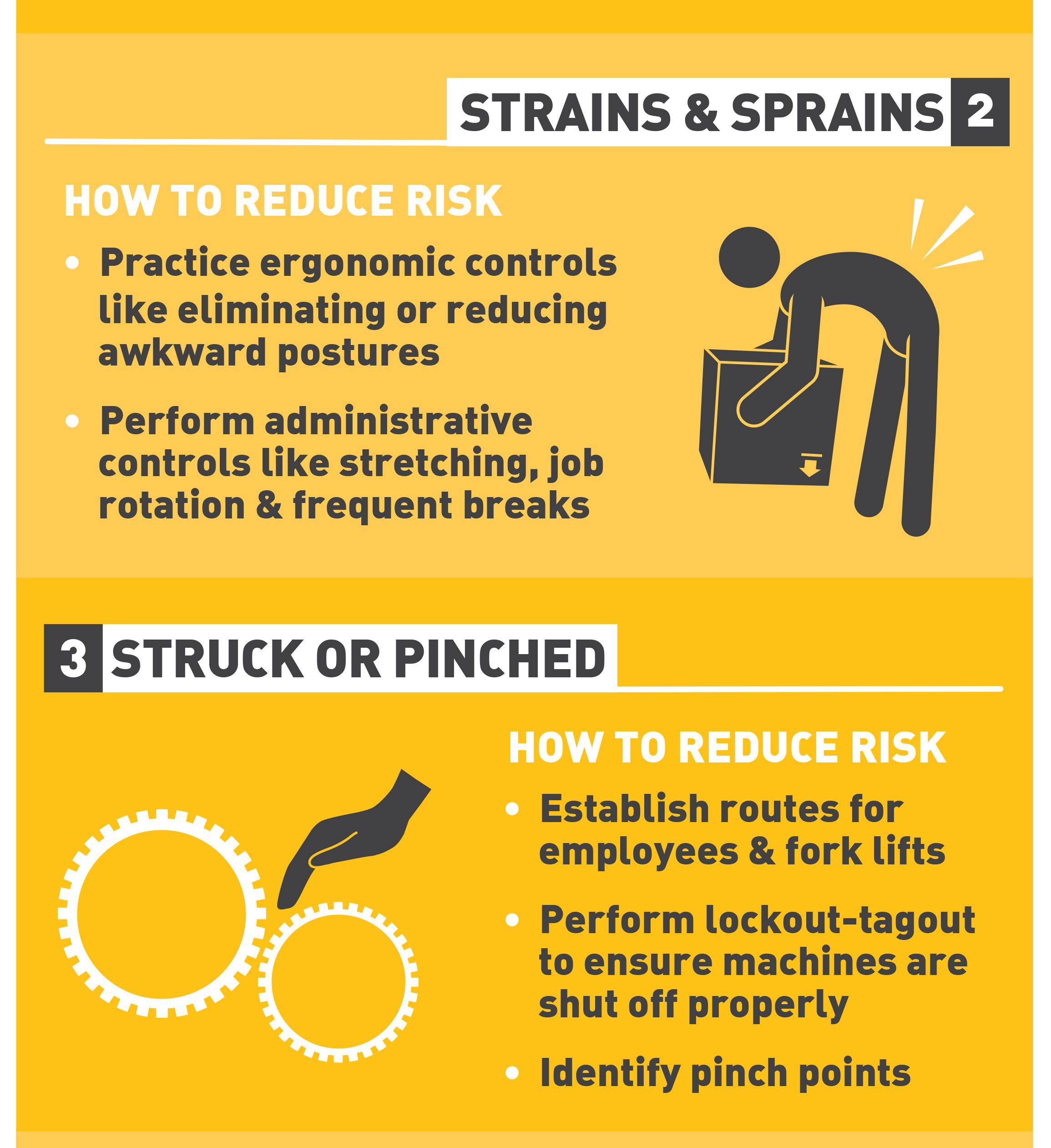 4 Most Common Safety Incidents In The Workplace Infographic