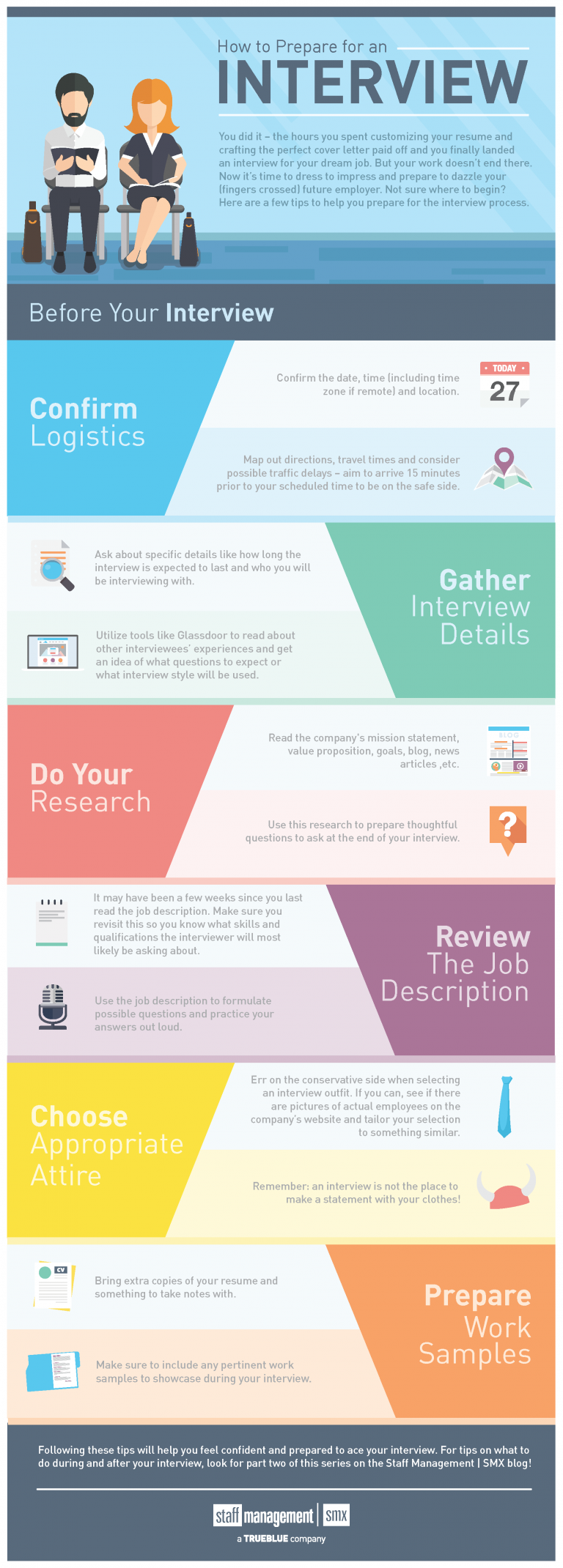 How To Prepare For An Interview Infographic Staff Management Smx
